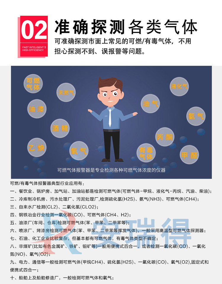 二氧化氮?dú)怏w報(bào)警器準(zhǔn)確探測(cè)多種氣體