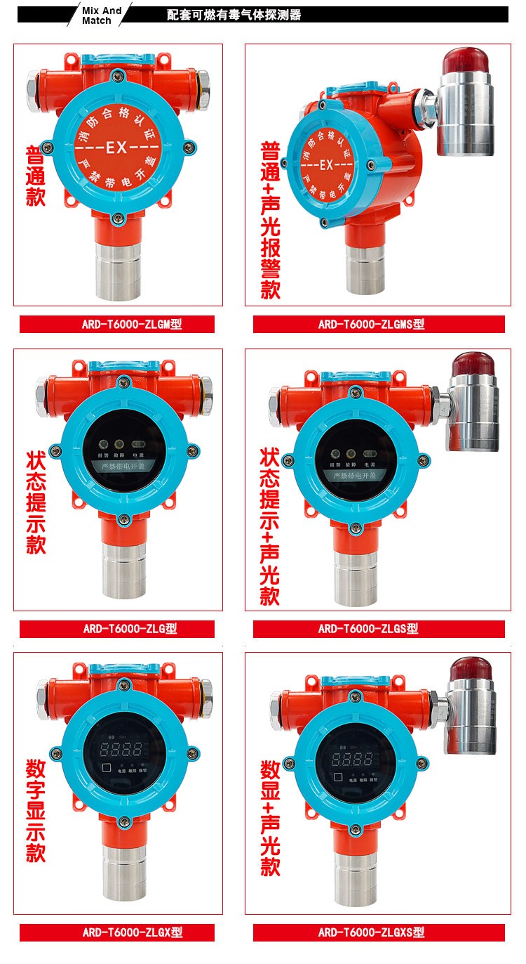 二氧化氮?dú)怏w報(bào)警器六款探測(cè)器