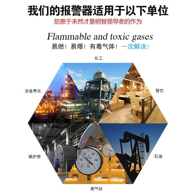 二氧化氮?dú)怏w報(bào)警器應(yīng)用領(lǐng)域