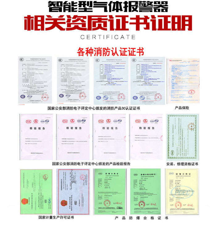 二氧化氮?dú)怏w報(bào)警器防爆認(rèn)證