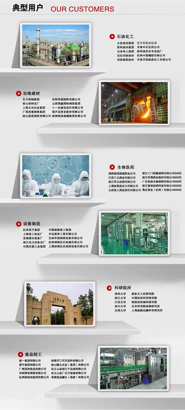 二氧化氮?dú)怏w報(bào)警器用戶案例